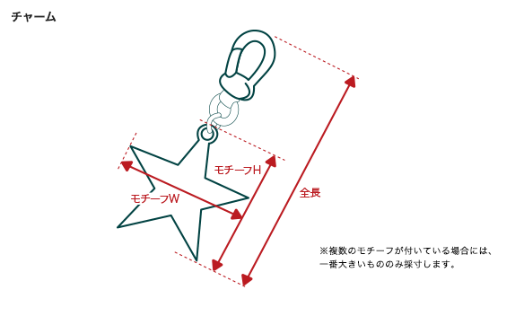 チャーム