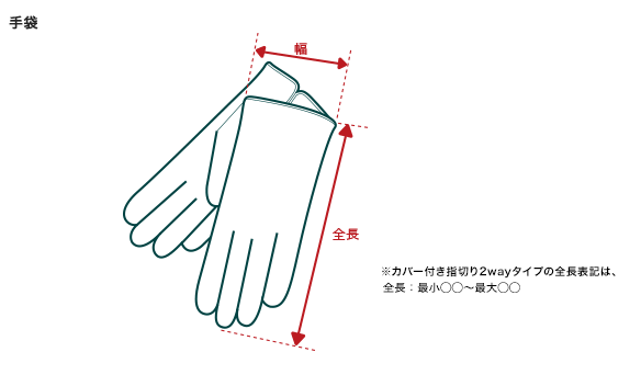グローブ
