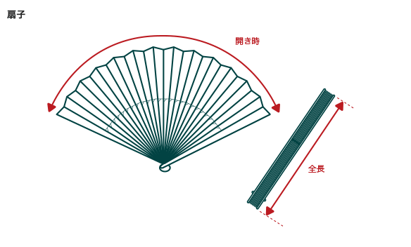 扇子