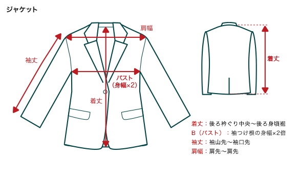 ジャケット