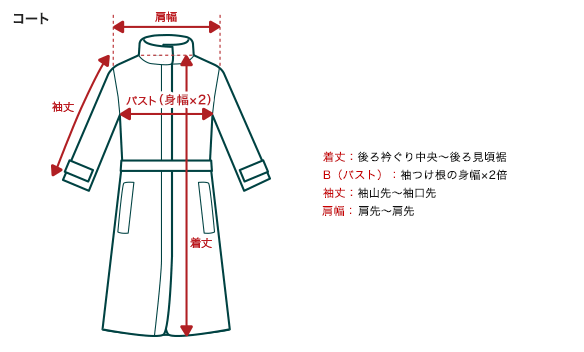 コート