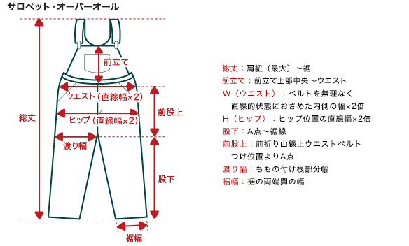 サロペット・オーバーオール