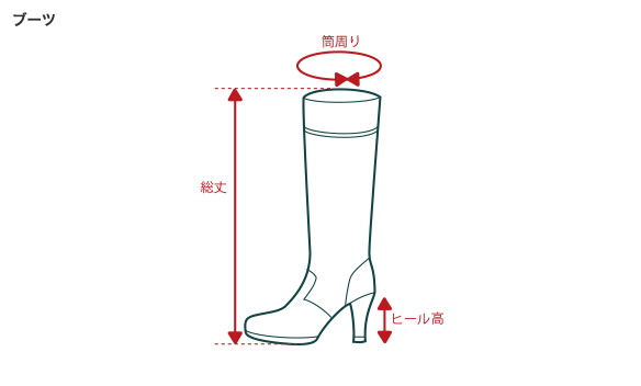 パンプス・ブーツ