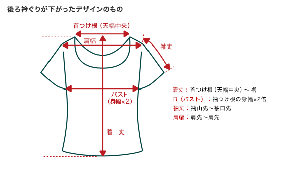 後ろ・衿ぐりがさがったもの トップス