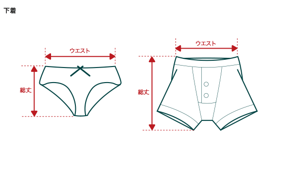 インナー・ランジェリー